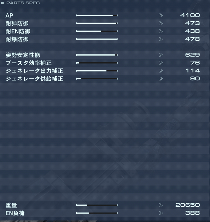 DF-BD-08 TIAN-QIANGの性能詳細