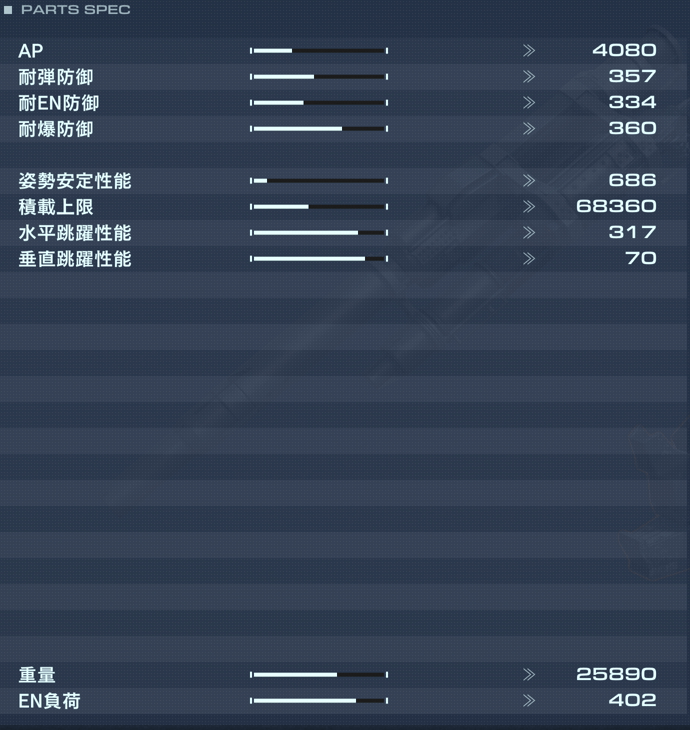 RC-2000 SPRING CHICKENの性能詳細