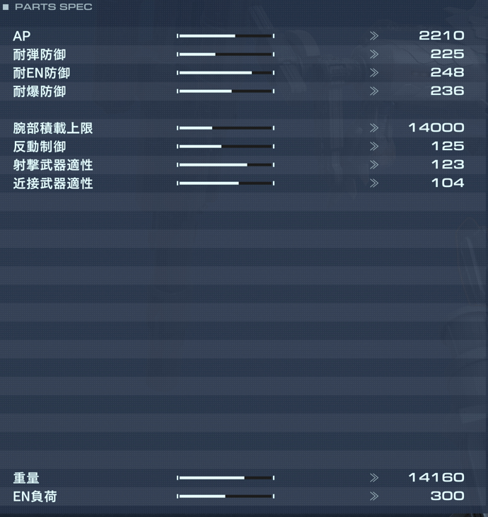 IB-C03A:HAL 826の性能詳細