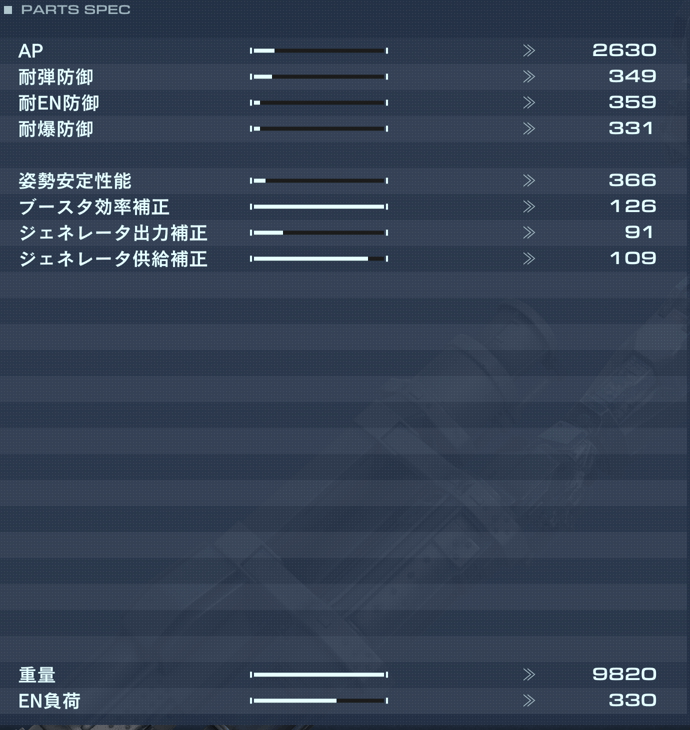 NACHTREIHER/40Eの性能詳細