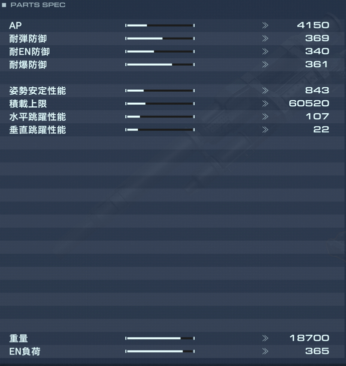 LG-011 MELANDERの性能詳細