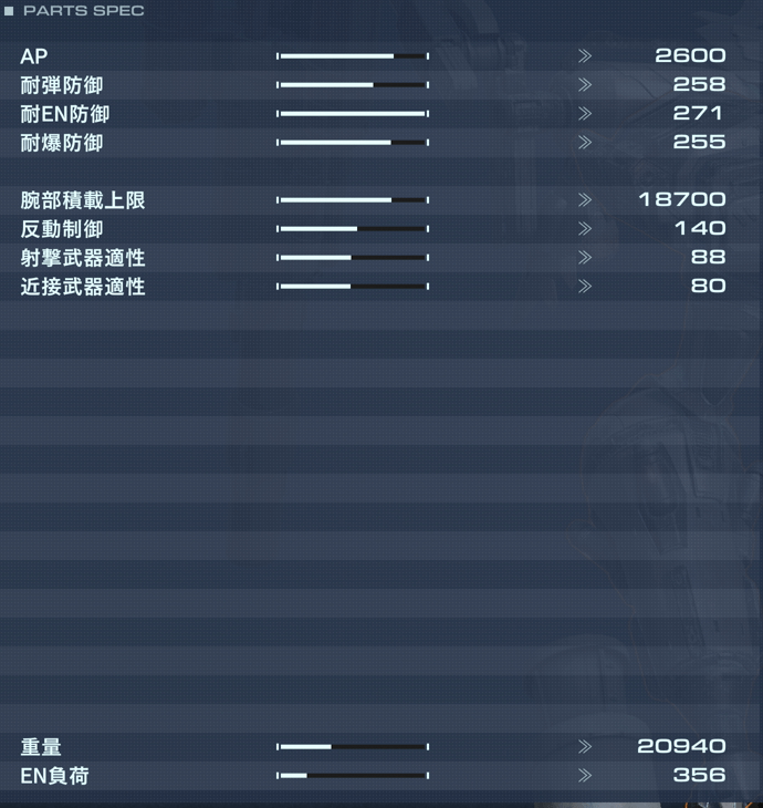 AS-5000 SALADの性能詳細