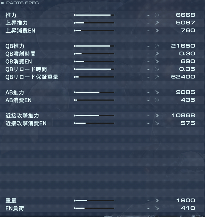 ALULA/21Eの性能詳細