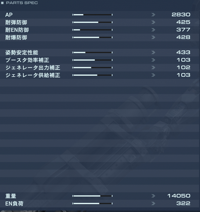 BD-012 MELANDER C3の性能詳細