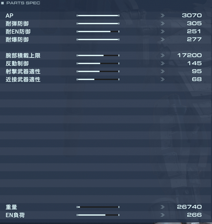 DF-AR-09 TIAN-LAOの性能詳細