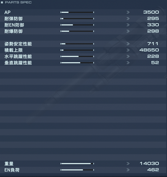 NACHTREIHER/42Eの性能詳細