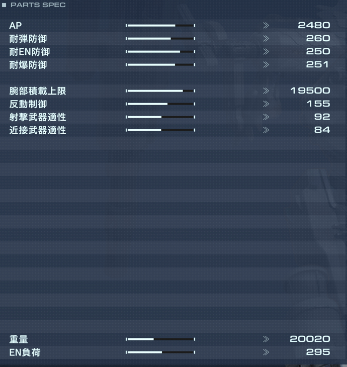 DF-AR-08 TIAN-QIANGの性能詳細