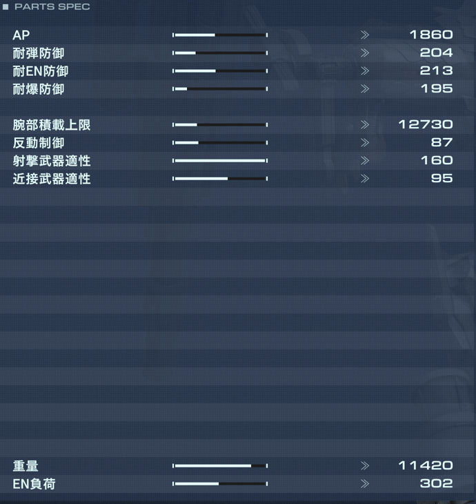 NACHTREIHER/46Eの性能詳細
