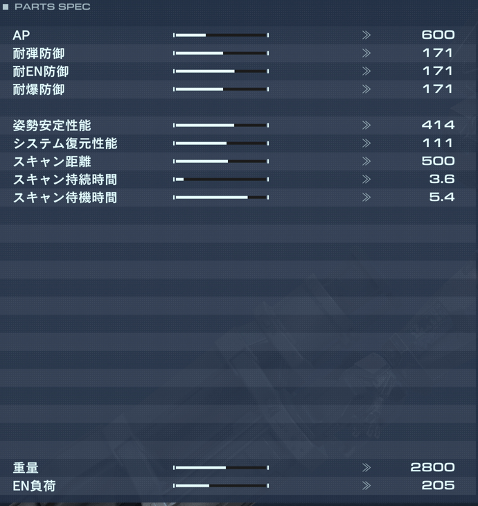 EL-PH-00 ALBAの性能詳細