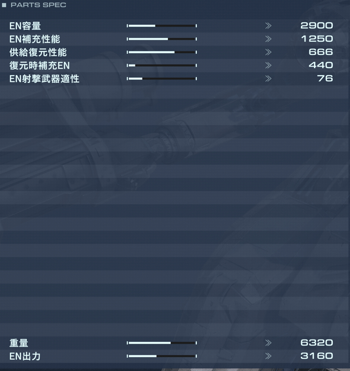 DF-GN-06 MING-TANGの性能詳細
