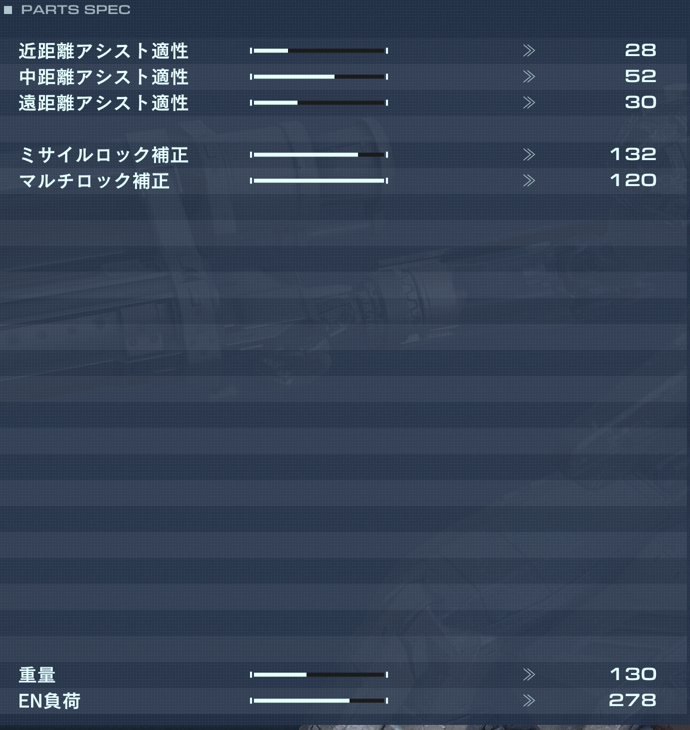 FCS-G2/P12SMLの性能詳細