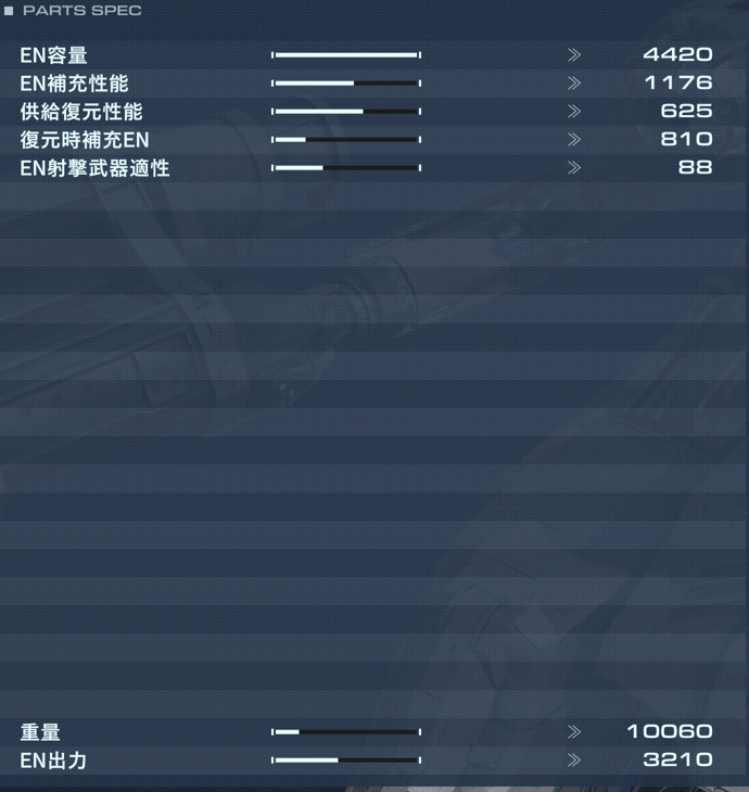 DF-GN-08 SAN-TAIの性能詳細