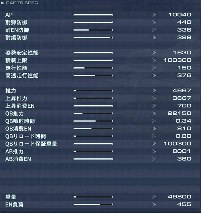 LG-022T BORNEMISSZAの性能詳細