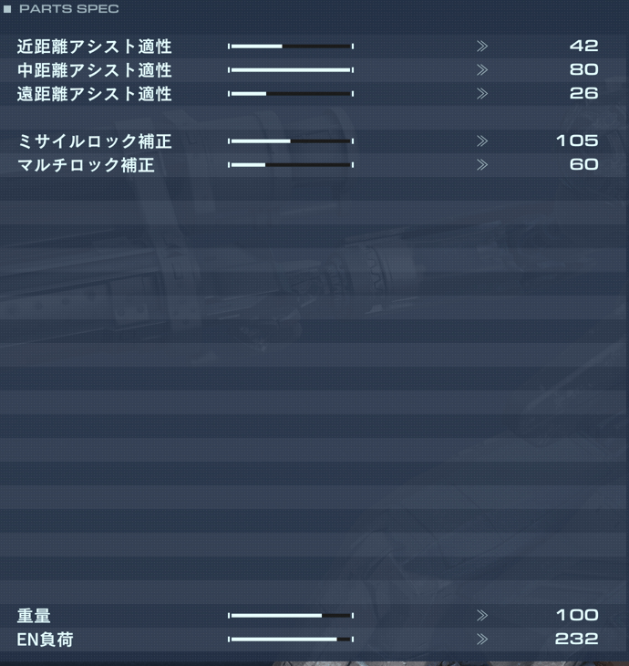 FCS-G2/P05の性能詳細