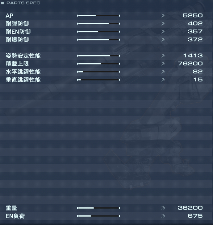 LG-033M　VERRILLの性能詳細