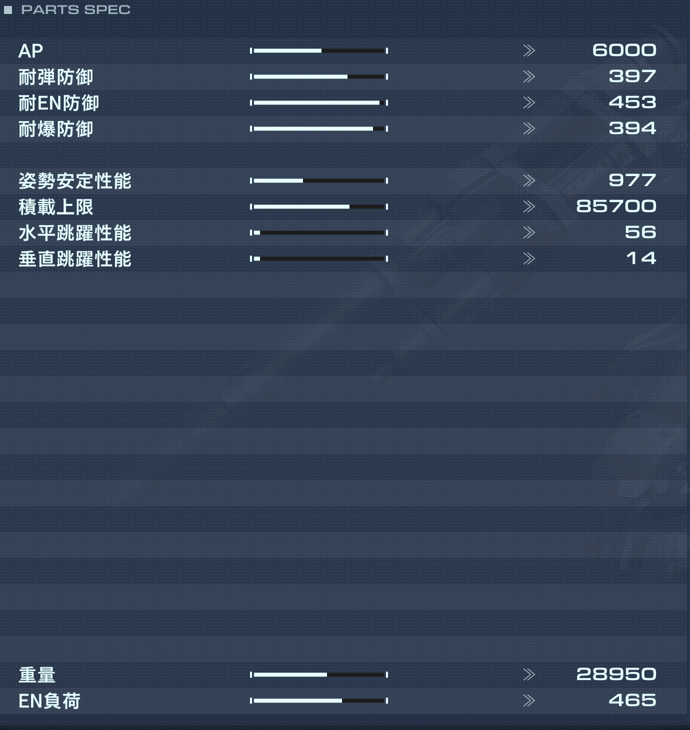 VE-42Aの性能詳細