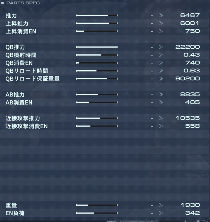 IB-C03B:NGI 001の性能詳細