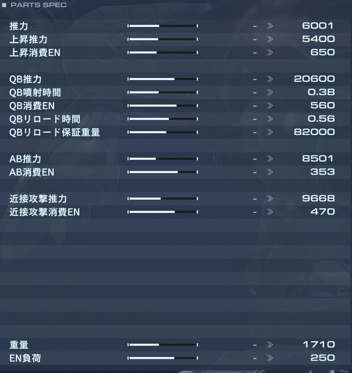 BST-G2/P04の性能詳細