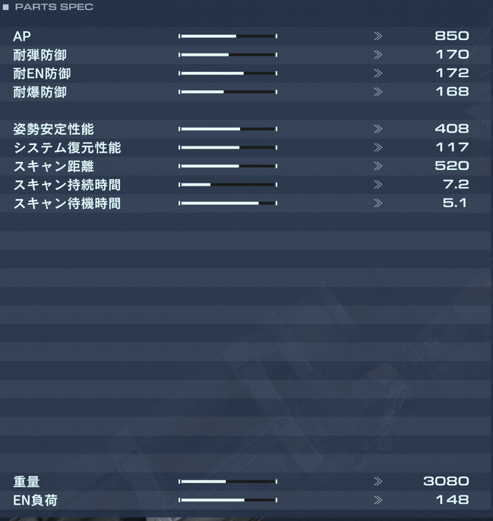 VP-44Sの性能詳細