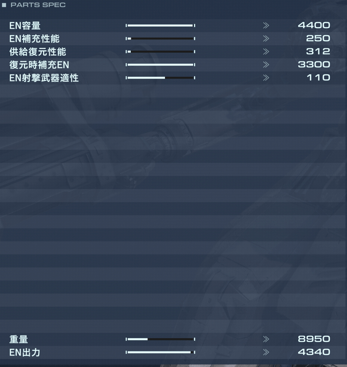IB-C03G:NGI 000の性能詳細
