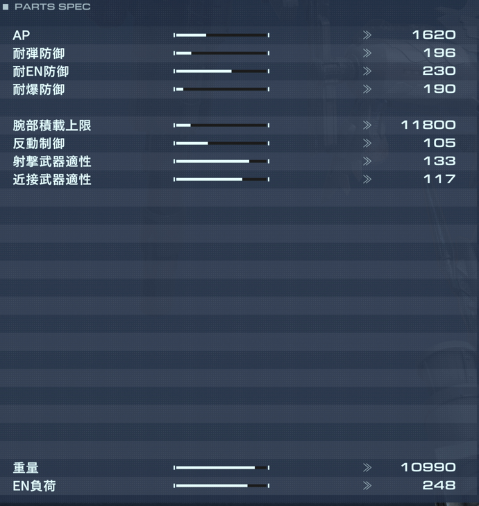VP-46Dの性能詳細