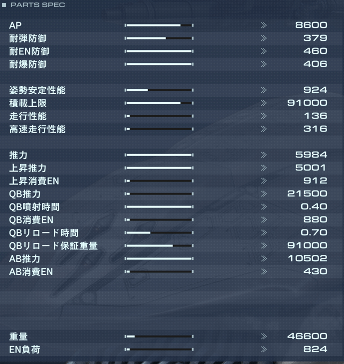 VE-42Bの性能詳細