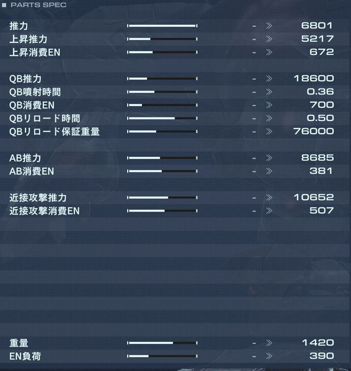 BST-G2/P06SPDの性能詳細