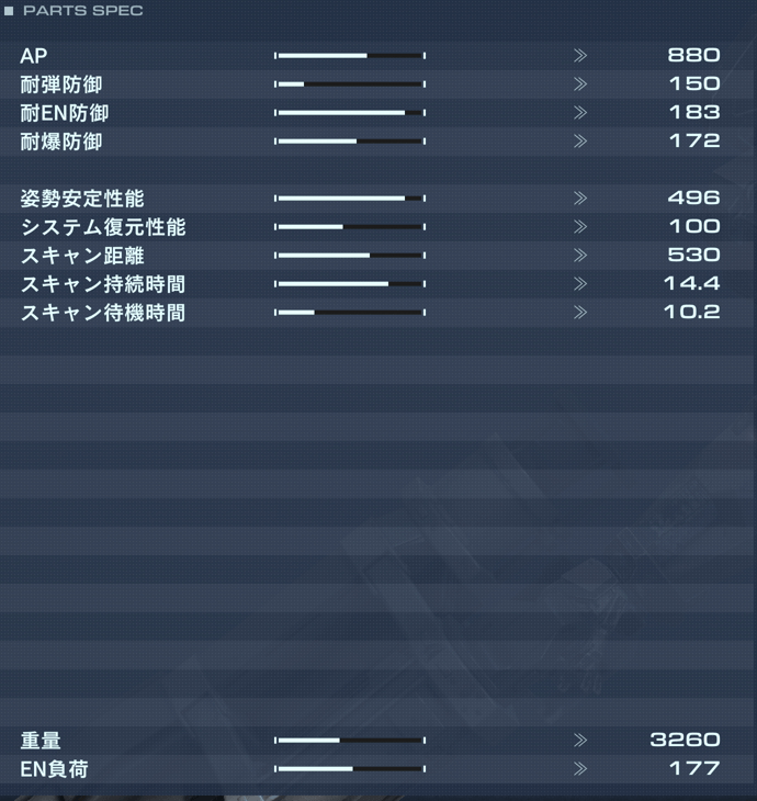 VP-44Dの性能詳細