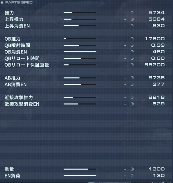 BST-G1/P10の性能詳細
