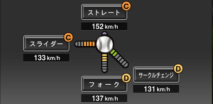 金久保優斗画像