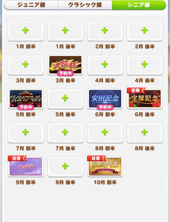 LoHマイル因子周回シニアローテーション