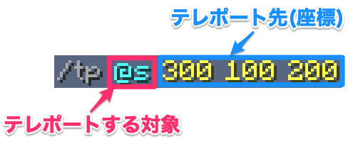 tpコマンド