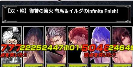 操作不要のオートバトル