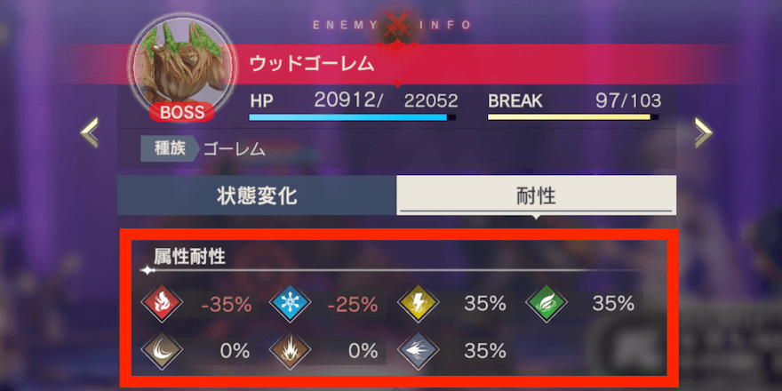 属性の解説
