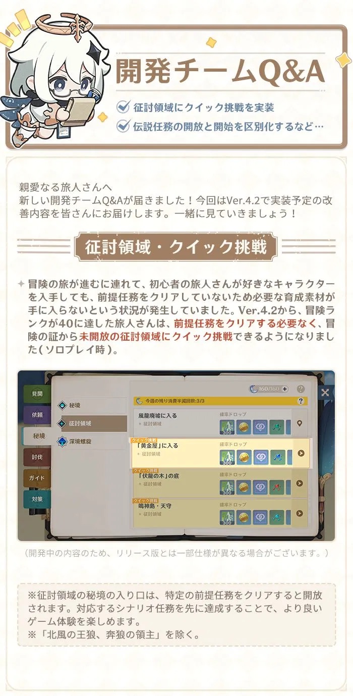 4.2アプデ週ボス