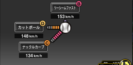 ダルビッシュ有画像