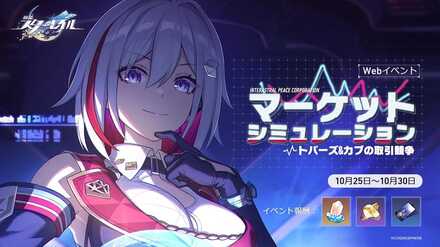 マーケットシミュレーション