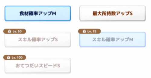 食材確率アップMが最優先で欲しいサブスキル