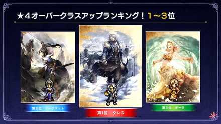 星4オーバークラスアップ