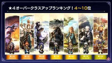 星4オーバークラスアップ