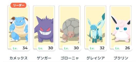 パーティを見られる