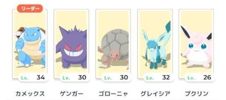 パーティを見られる