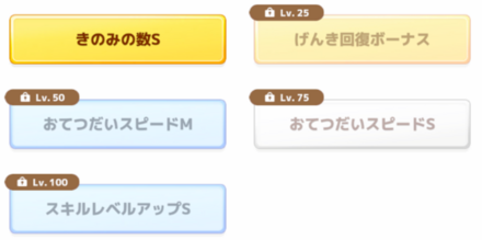 優秀なサブスキル