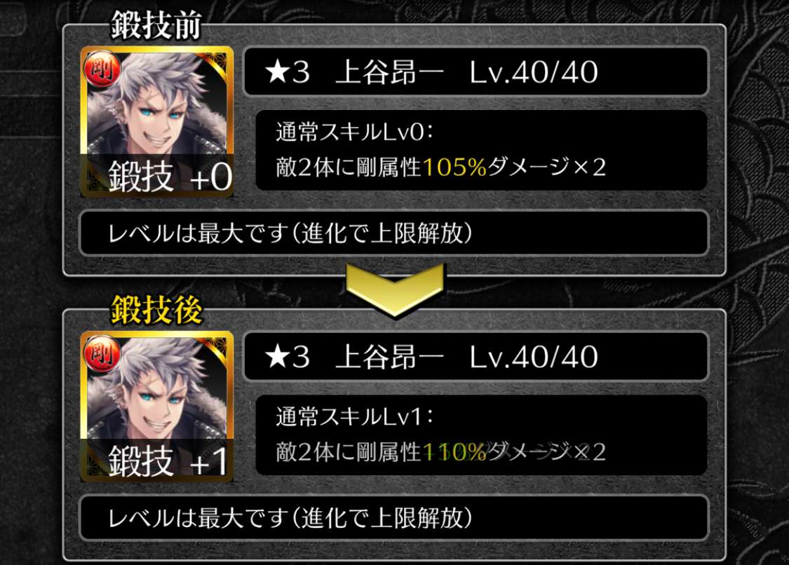 キャラスキルが強化される