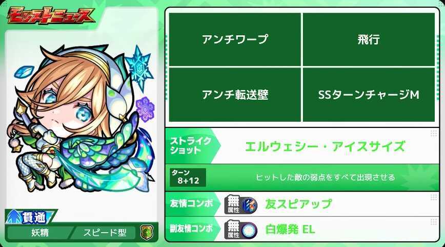 スノードロップ