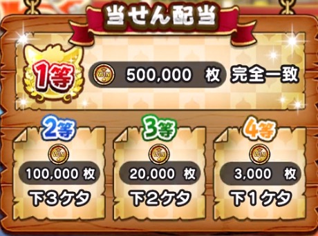 当選の等級に応じてWINコインが貰える