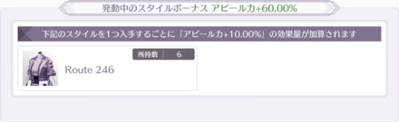 特定のスタイルを所持しているとアピール力上昇