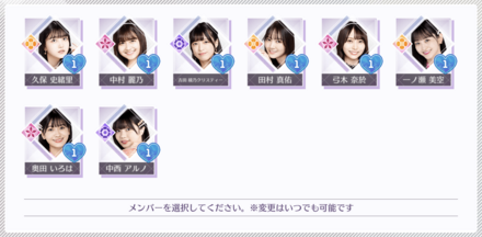 プレゼントを贈る