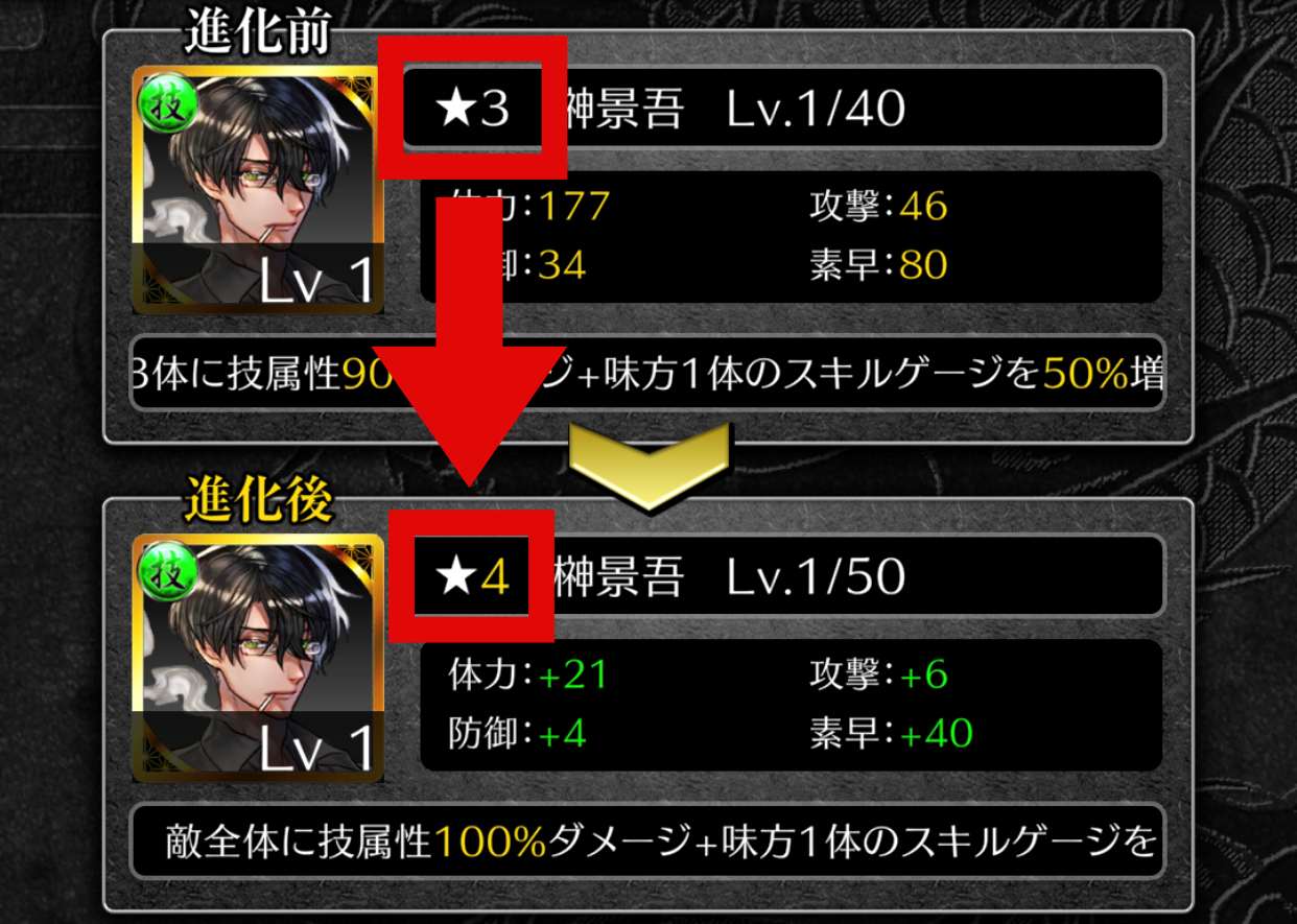 レアリティが上昇