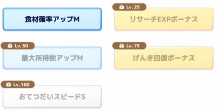 サブスキル厳選②